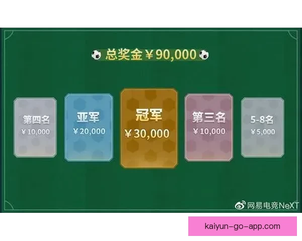 世界杯足球竞猜平台全面升级 智能分析助力精准预测 赢取丰厚大奖